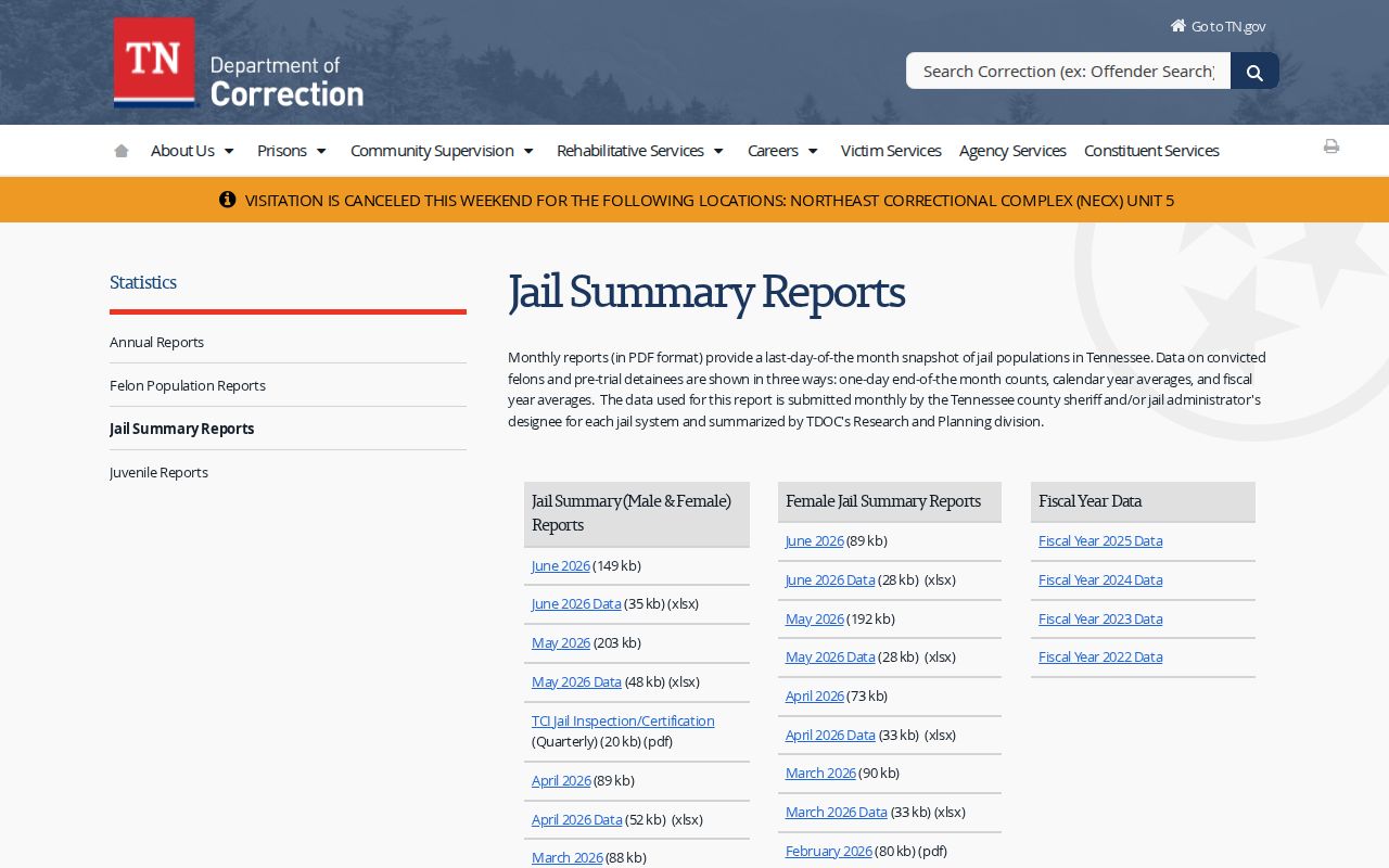 Clay County arrest lookup official jail report archive